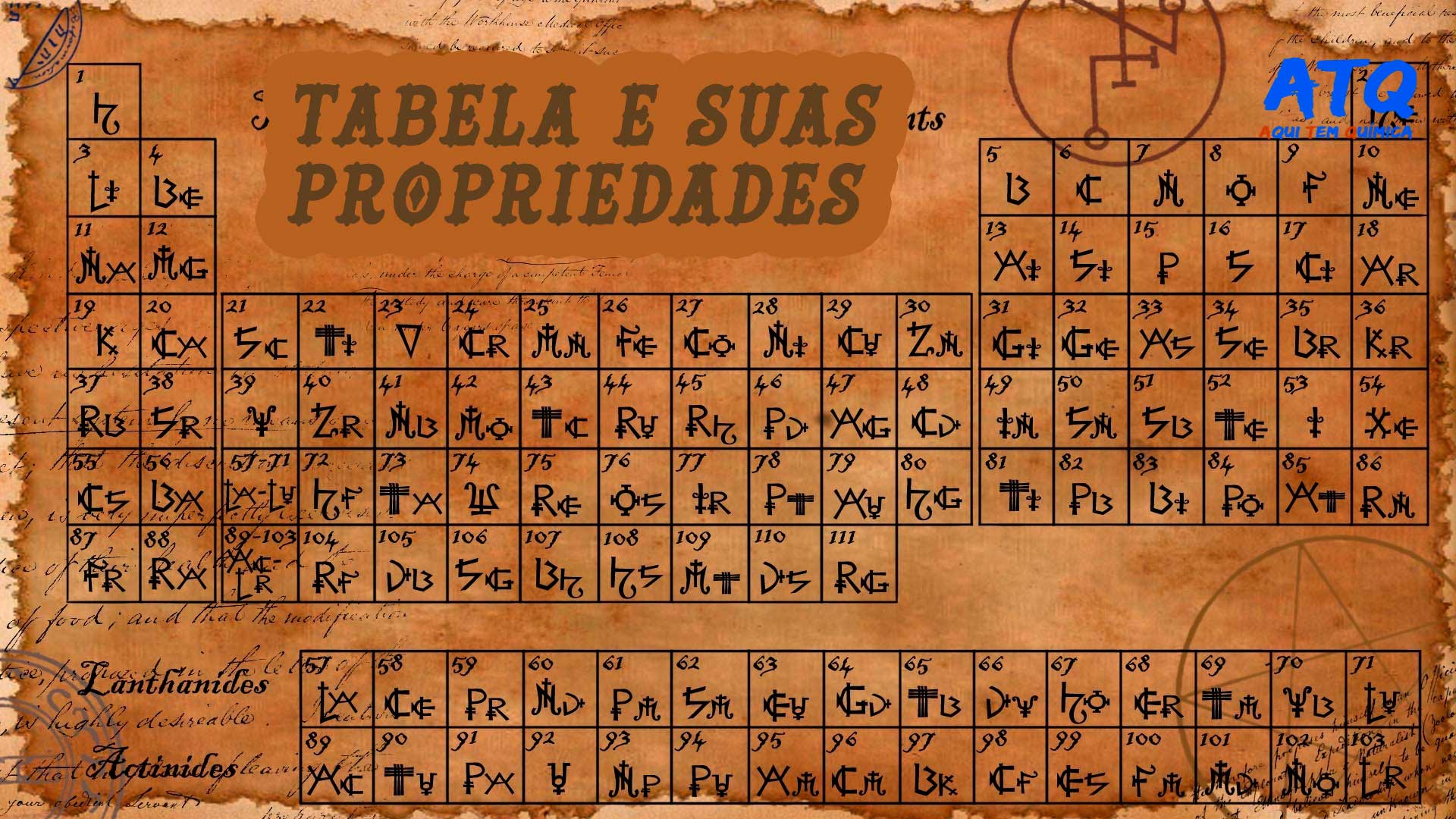 Aulas de química